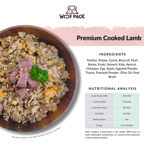 Premium Cooked Lamb - Ingredients